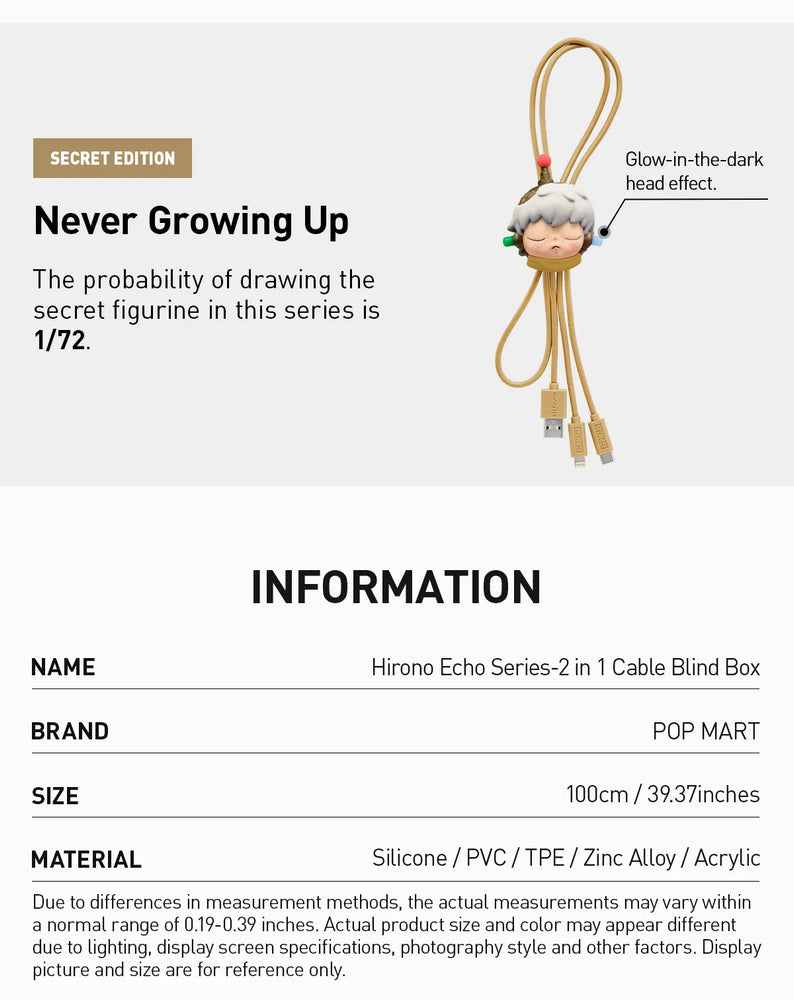 Hirono Rooted in Memory 2 in 1 Cable Blind Box